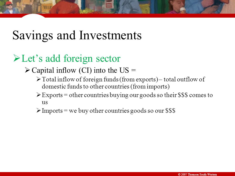 © 2007 Thomson South-Western Savings and Investments  Let’s add foreign sector  Capital inflow (CI) into the US =  Total inflow of foreign funds (from exports) – total outflow of domestic funds to other countries (from imports)  Exports = other countries buying our goods so their $$$ comes to us  Imports = we buy other countries goods so our $$$