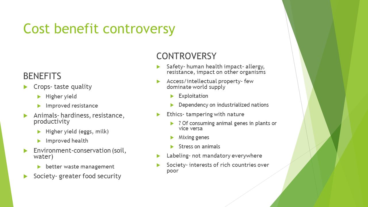 Cost benefit controversy BENEFITS  Crops- taste quality  Higher yield  Improved resistance  Animals- hardiness, resistance, productivity  Higher yield (eggs, milk)  Improved health  Environment-conservation (soil, water)  better waste management  Society- greater food security CONTROVERSY  Safety- human health impact- allergy, resistance, impact on other organisms  Access/intellectual property- few dominate world supply  Exploitation  Dependency on industrialized nations  Ethics- tampering with nature  .