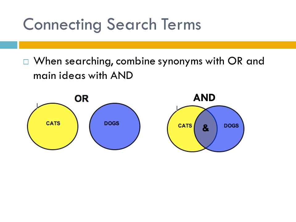Connecting Search Terms  When searching, combine synonyms with OR and main ideas with AND AND