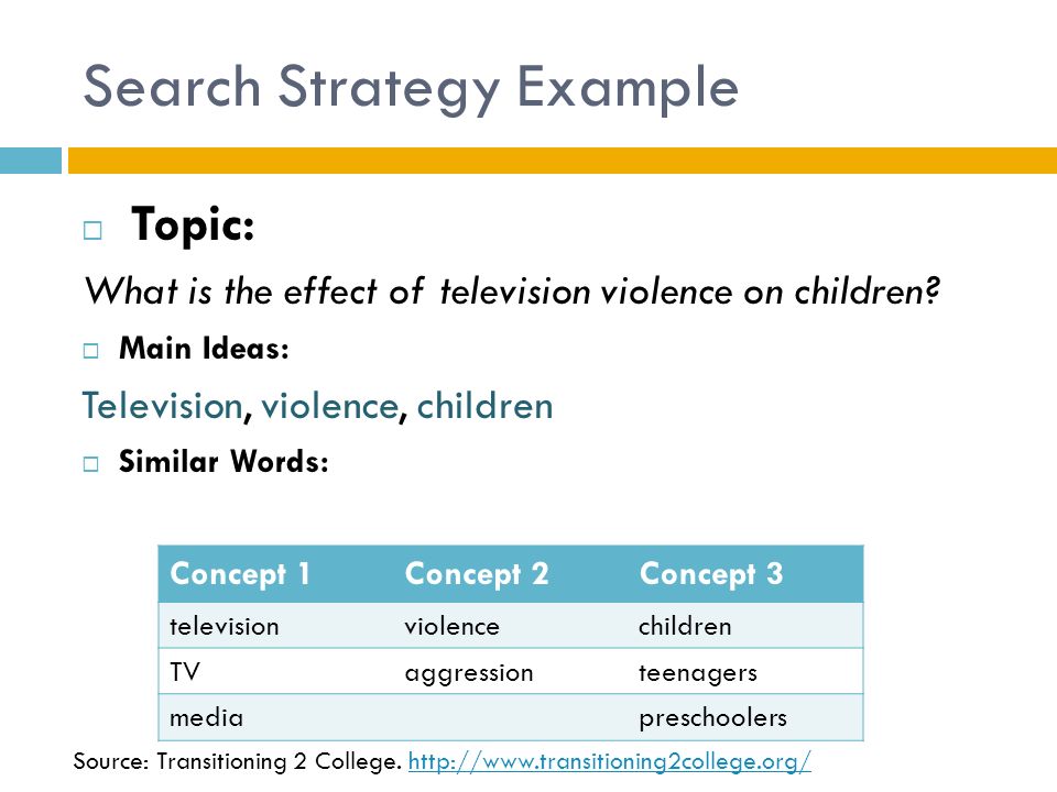Search Strategy Example  Topic: What is the effect of television violence on children.