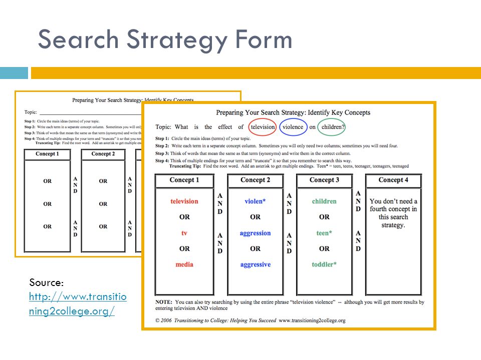 Search Strategy Form Source:   ning2college.org/