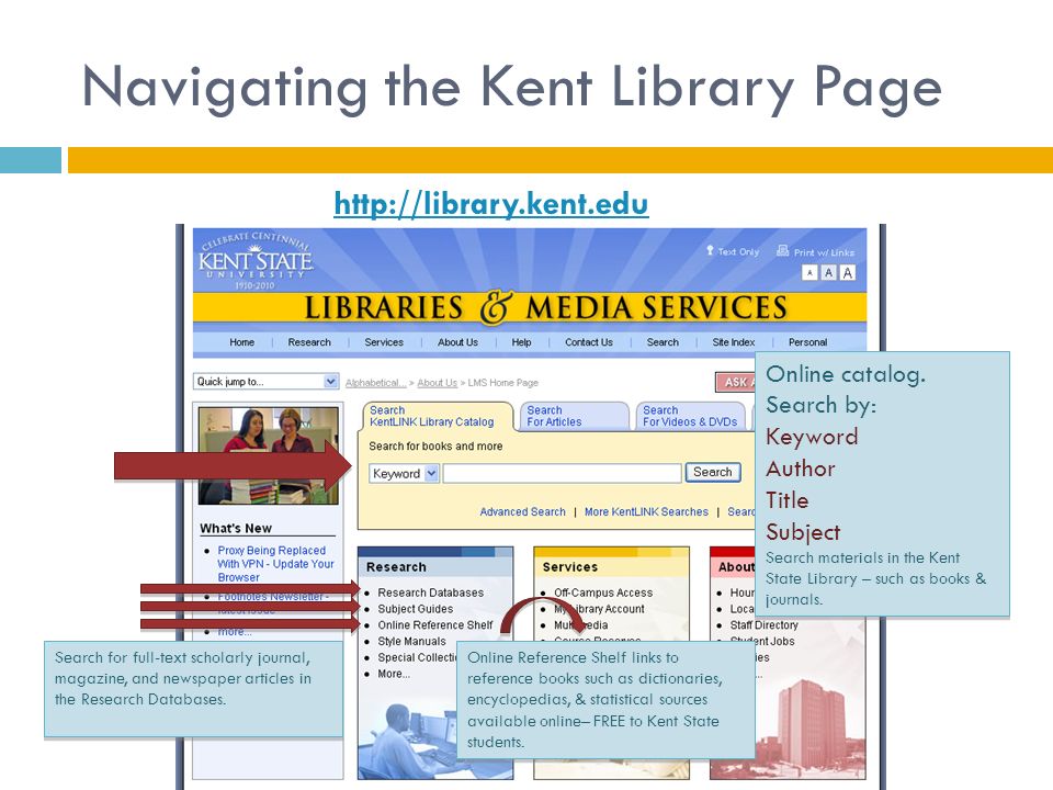 Navigating the Kent Library Page   Online catalog.