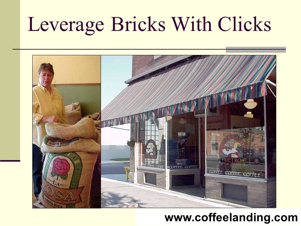 Leverage Bricks With Clicks