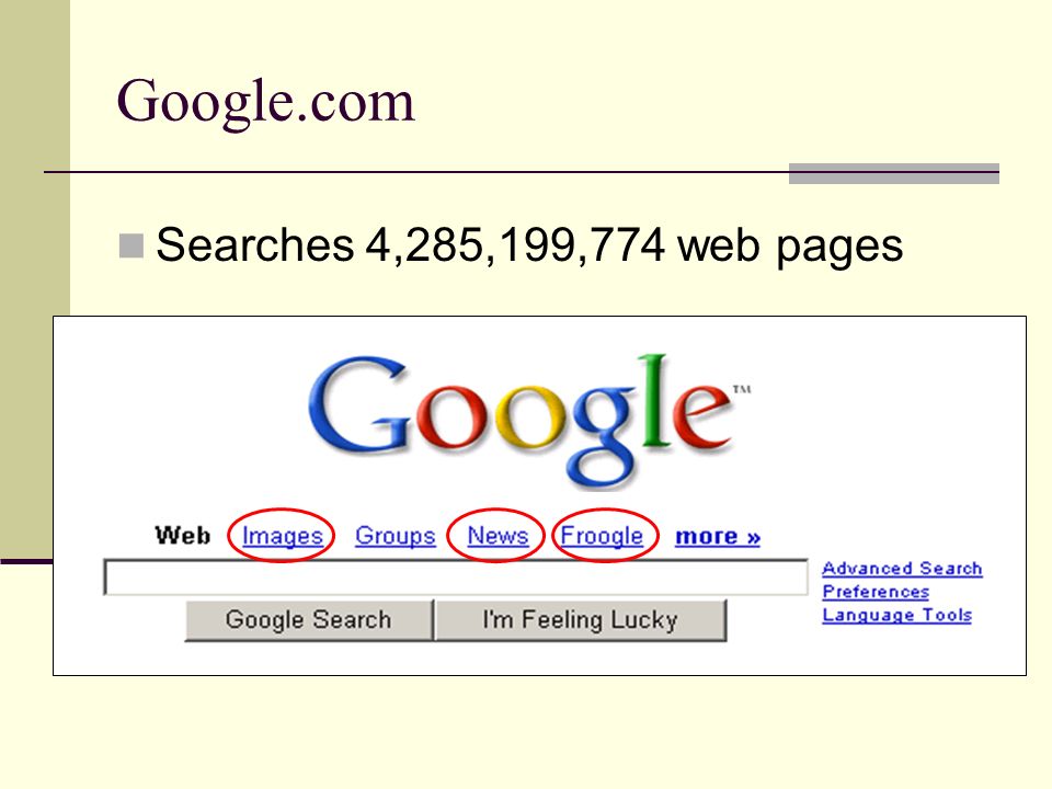 Google.com Searches 4,285,199,774 web pages