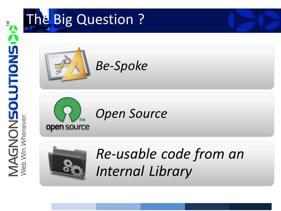 Be-Spoke Open Source Re-usable code from an Internal Library The Big Question