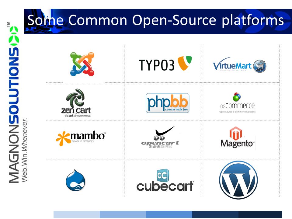 Some Common Open-Source platforms