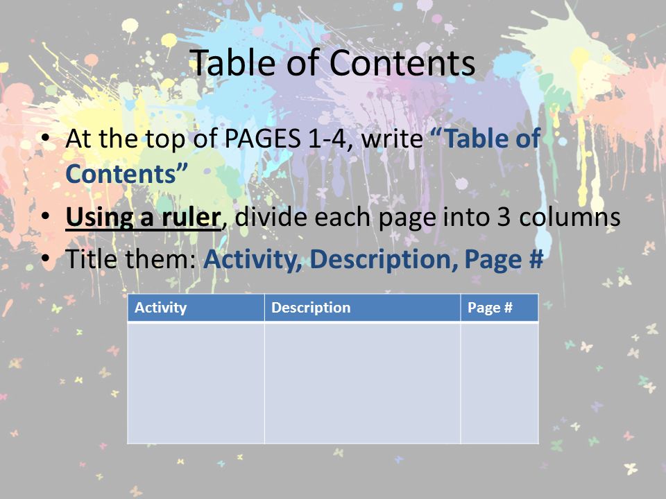 Table of Contents At the top of PAGES 1-4, write Table of Contents Using a ruler, divide each page into 3 columns Title them: Activity, Description, Page # ActivityDescriptionPage #