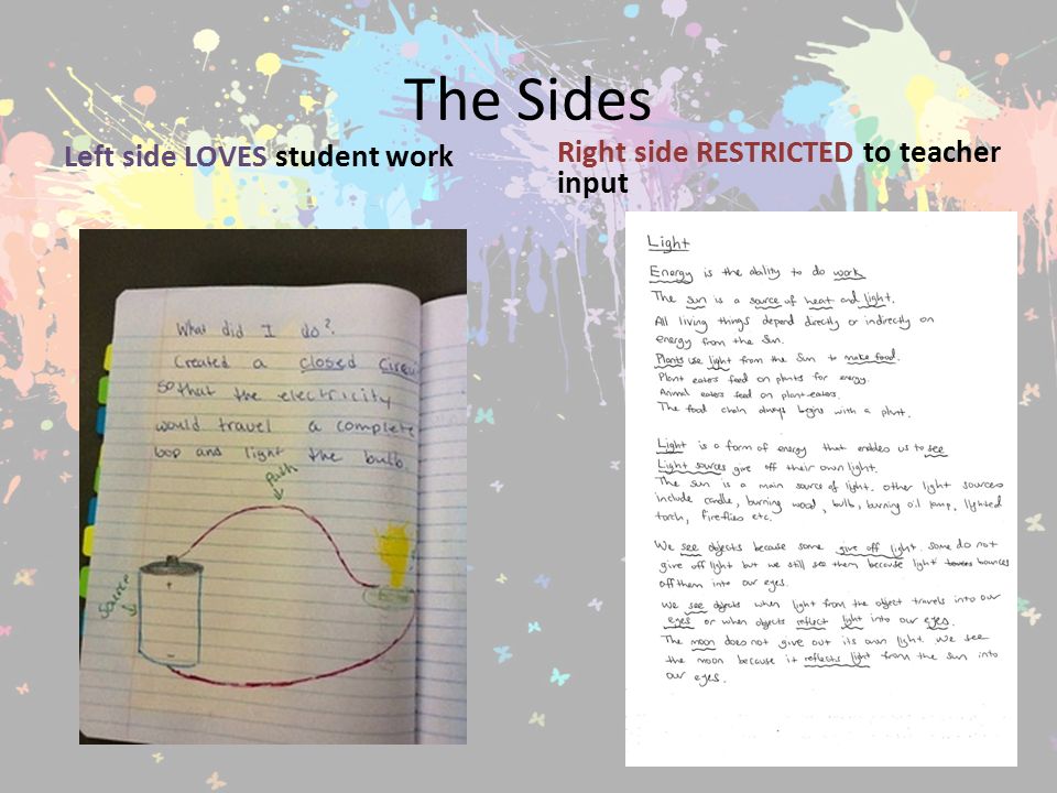 The Sides Left side LOVES student work Right side RESTRICTED to teacher input