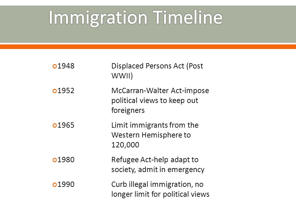 1948Displaced Persons Act (Post WWII) 1952McCarran-Walter Act-impose political views to keep out foreigners 1965Limit immigrants from the Western Hemisphere to 120, Refugee Act-help adapt to society, admit in emergency 1990Curb illegal immigration, no longer limit for political views