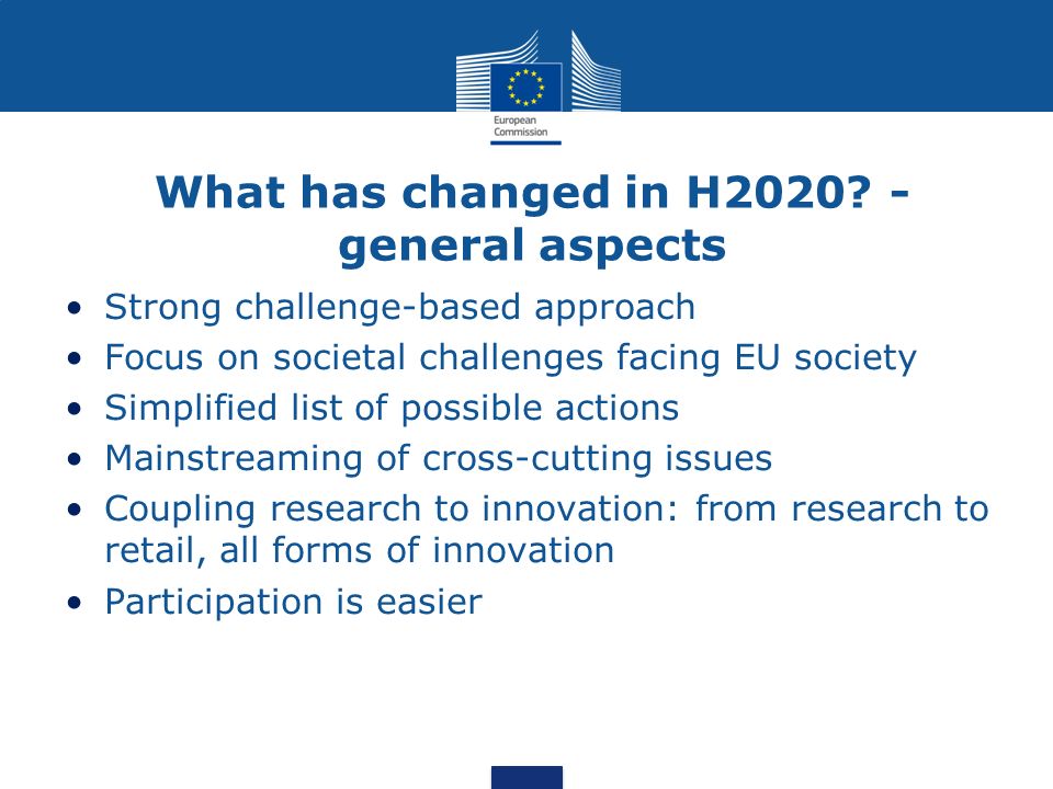 What has changed in H2020.