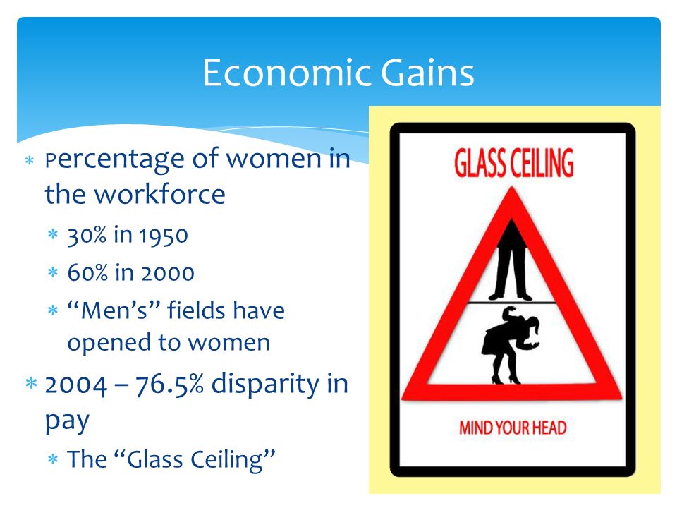  P ercentage of women in the workforce  30% in 1950  60% in 2000  Men’s fields have opened to women  2004 – 76.5% disparity in pay  The Glass Ceiling Economic Gains