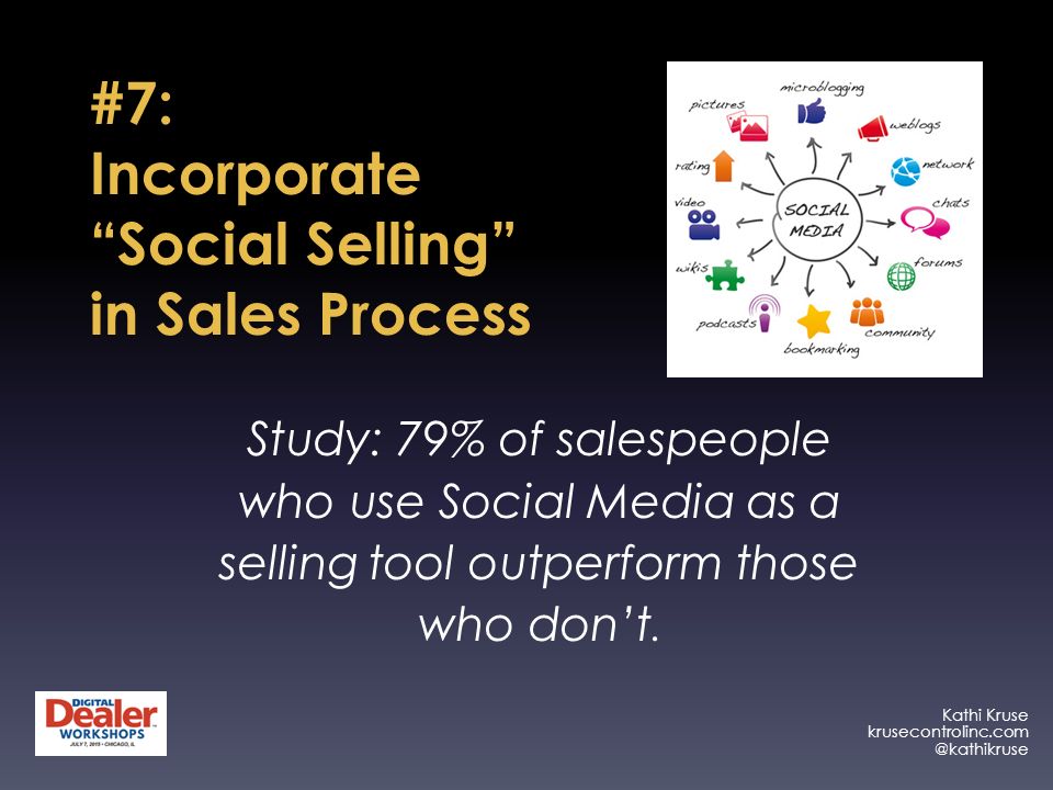 Kathi Kruse #7: Incorporate Social Selling in Sales Process Study: 79% of salespeople who use Social Media as a selling tool outperform those who don’t.