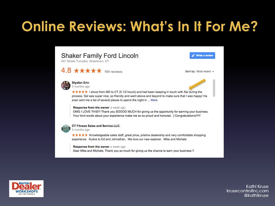 Kathi Kruse Online Reviews: What’s In It For Me