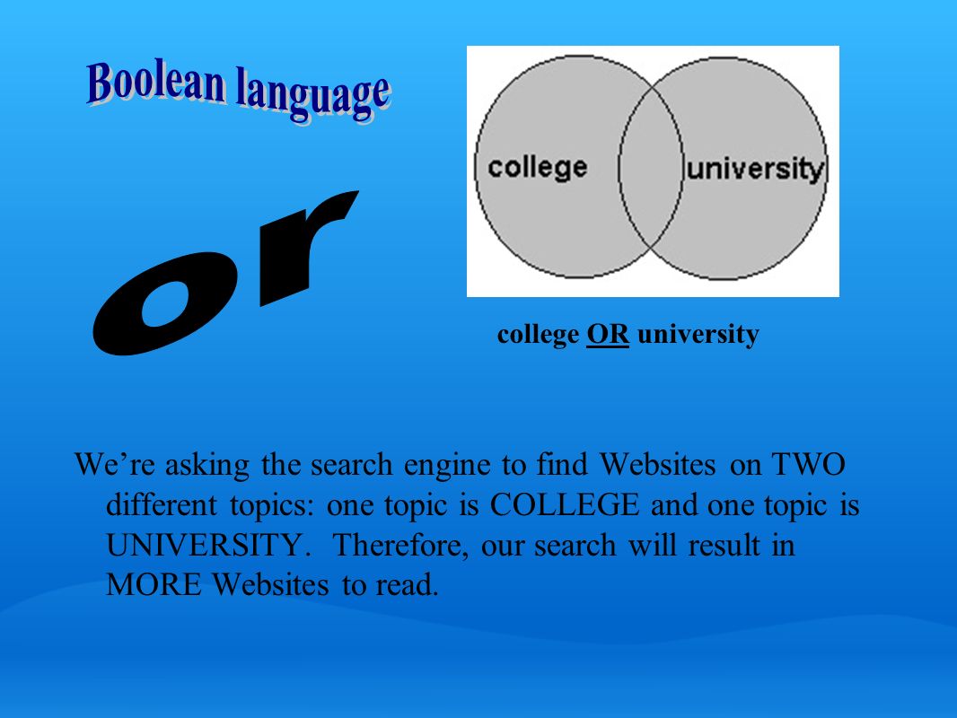 We’re asking the search engine to find Websites on TWO different topics: one topic is COLLEGE and one topic is UNIVERSITY.