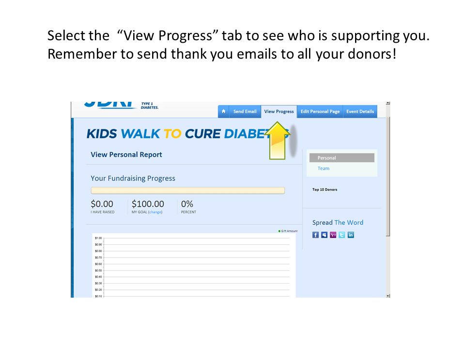 Select the View Progress tab to see who is supporting you.