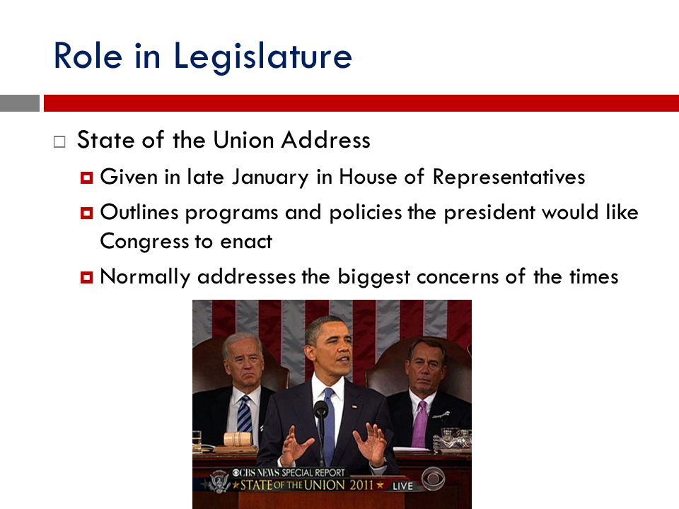 Address given by president to congress