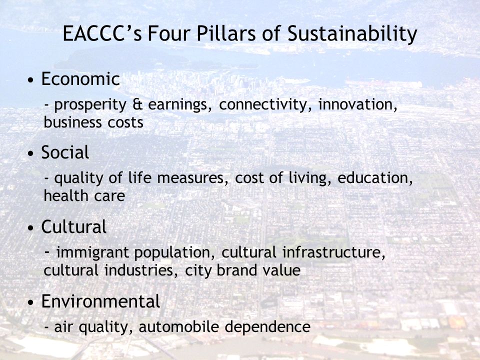 EACCC’s Four Pillars of Sustainability Economic - prosperity & earnings, connectivity, innovation, business costs Social - quality of life measures, cost of living, education, health care Cultural - immigrant population, cultural infrastructure, cultural industries, city brand value Environmental - air quality, automobile dependence