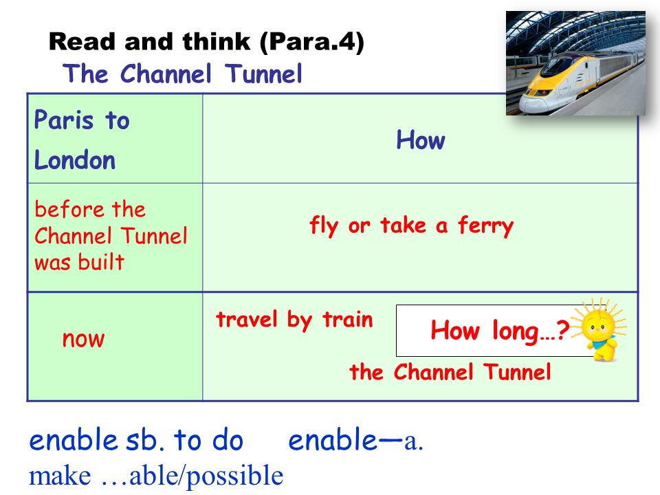 Read and think (Para.4) If I want to visit a friend in London after visiting Paris, how can I get to London from Paris