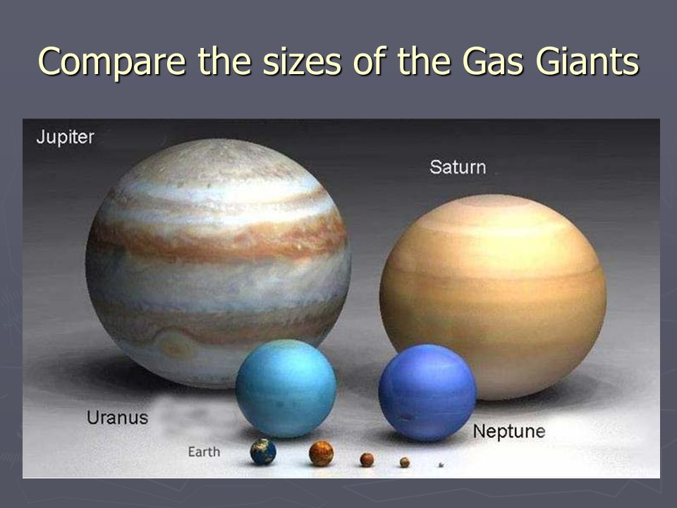 Compare the sizes of the Gas Giants