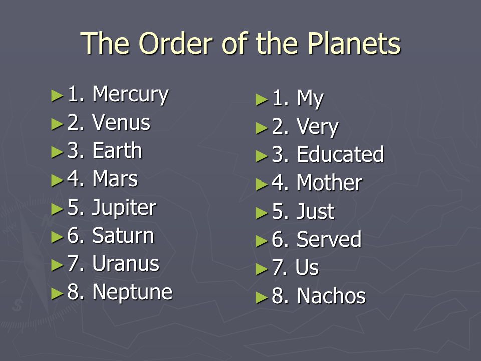 The Order of the Planets ► 1. Mercury ► 2. Venus ► 3.