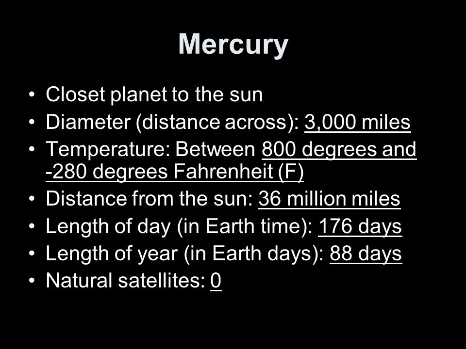 Mercury Closet planet to the sun Diameter (distance across): 3,000 miles Temperature: Between 800 degrees and -280 degrees Fahrenheit (F) Distance from the sun: 36 million miles Length of day (in Earth time): 176 days Length of year (in Earth days): 88 days Natural satellites: 0