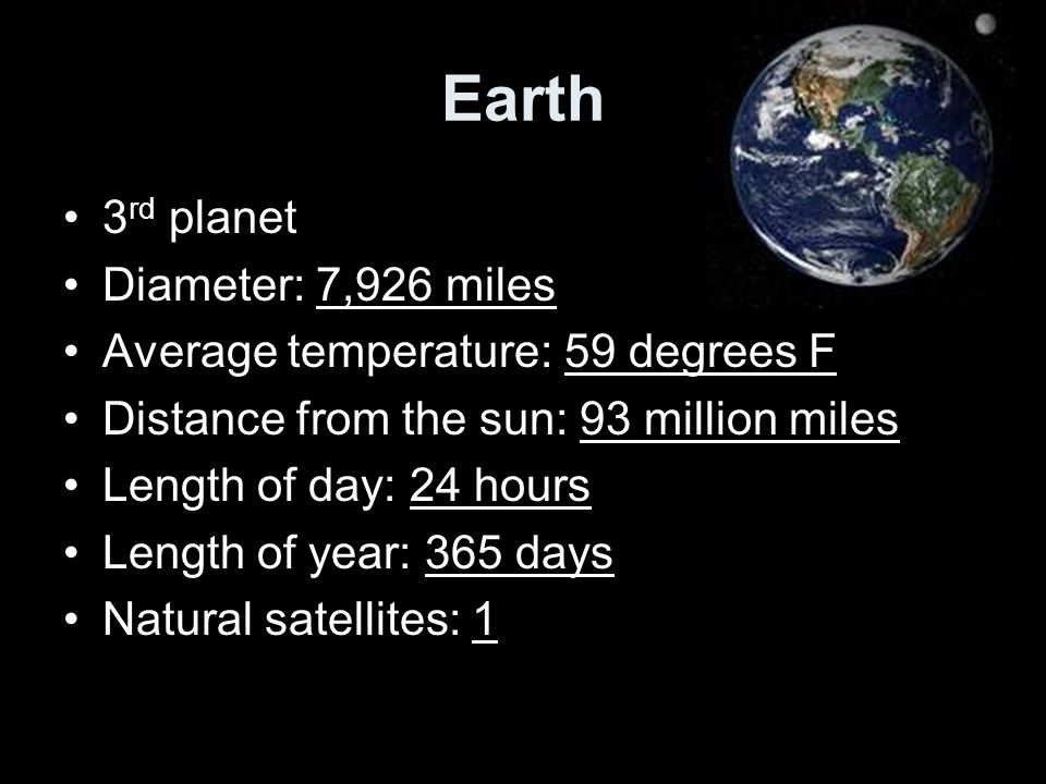 Earth 3 rd planet Diameter: 7,926 miles Average temperature: 59 degrees F Distance from the sun: 93 million miles Length of day: 24 hours Length of year: 365 days Natural satellites: 1