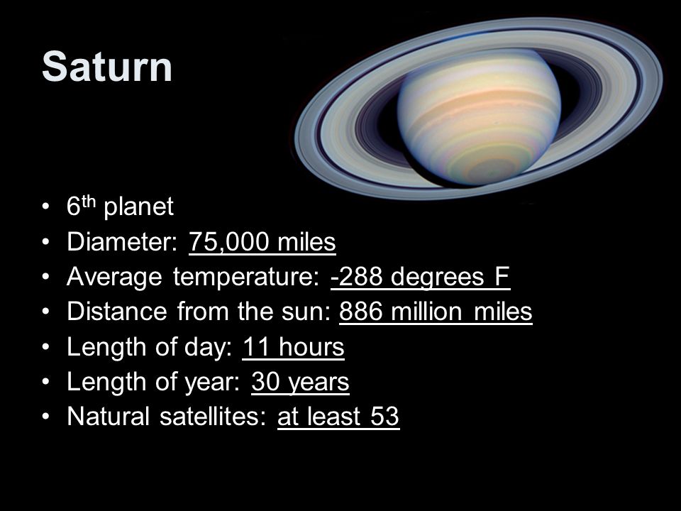 Saturn 6 th planet Diameter: 75,000 miles Average temperature: -288 degrees F Distance from the sun: 886 million miles Length of day: 11 hours Length of year: 30 years Natural satellites: at least 53
