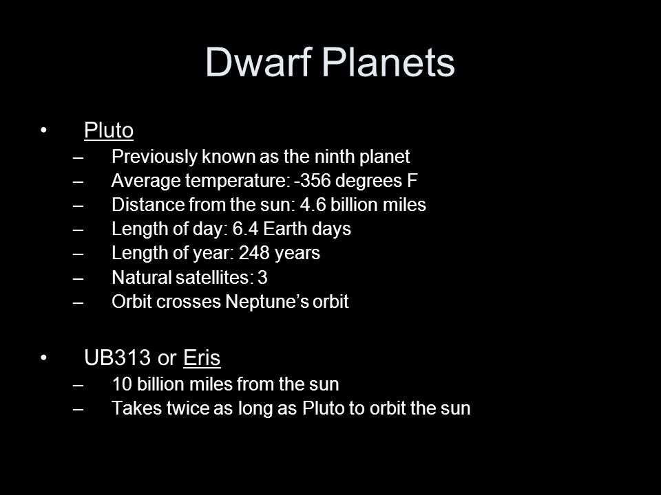 Dwarf Planets Pluto –Previously known as the ninth planet –Average temperature: -356 degrees F –Distance from the sun: 4.6 billion miles –Length of day: 6.4 Earth days –Length of year: 248 years –Natural satellites: 3 –Orbit crosses Neptune’s orbit UB313 or Eris –10 billion miles from the sun –Takes twice as long as Pluto to orbit the sun