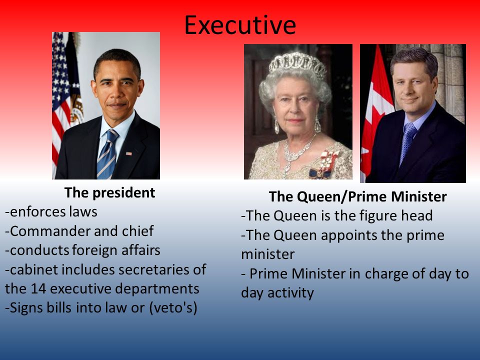 Executive The president -enforces laws -Commander and chief -conducts foreign affairs -cabinet includes secretaries of the 14 executive departments -Signs bills into law or (veto s) The Queen/Prime Minister -The Queen is the figure head -The Queen appoints the prime minister - Prime Minister in charge of day to day activity