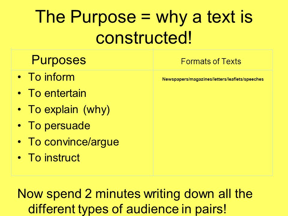 The Purpose = why a text is constructed.