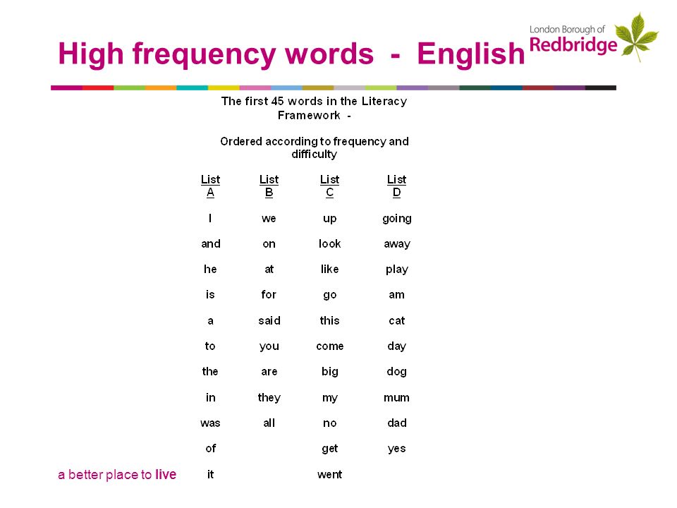 a better place to live High frequency words - English