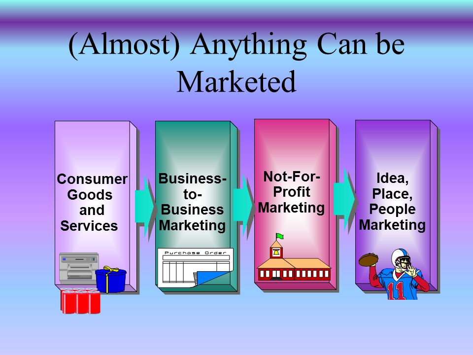 Marketing is an Exchange of Value n n An exchange is the process by which some transfer of value occurs between a buyer and a seller.