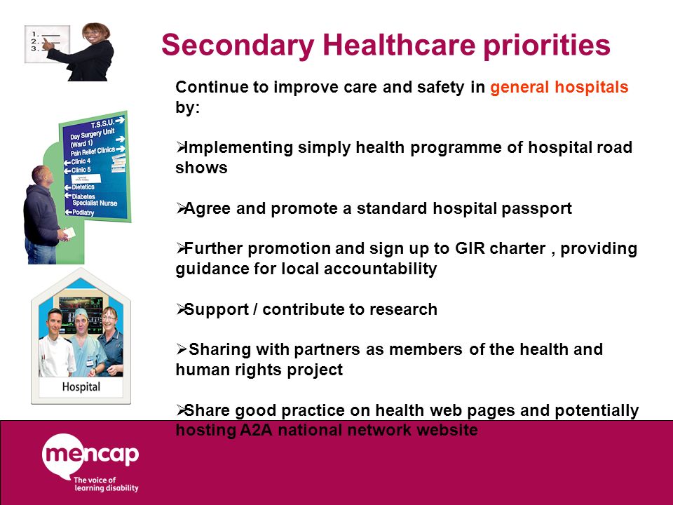 Secondary Healthcare priorities Continue to improve care and safety in general hospitals by:  Implementing simply health programme of hospital road shows  Agree and promote a standard hospital passport  Further promotion and sign up to GIR charter, providing guidance for local accountability  Support / contribute to research  Sharing with partners as members of the health and human rights project  Share good practice on health web pages and potentially hosting A2A national network website