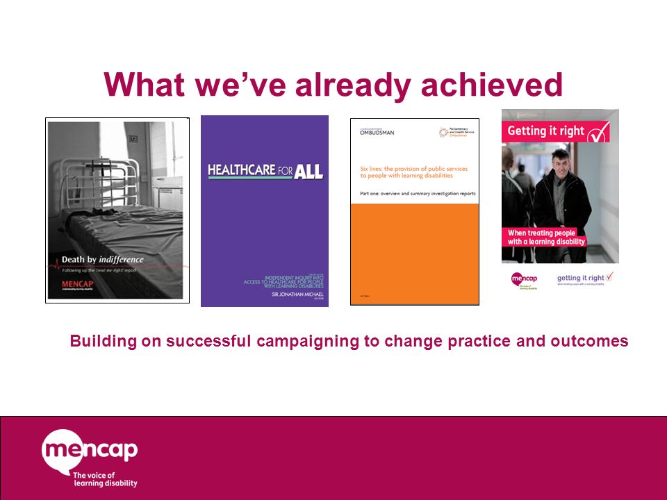 What we’ve already achieved Building on successful campaigning to change practice and outcomes