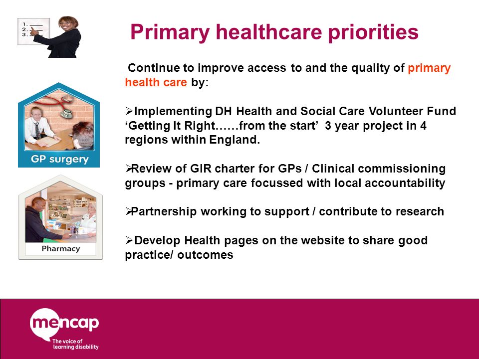 Primary healthcare priorities Continue to improve access to and the quality of primary health care by:  Implementing DH Health and Social Care Volunteer Fund ‘Getting It Right……from the start’ 3 year project in 4 regions within England.