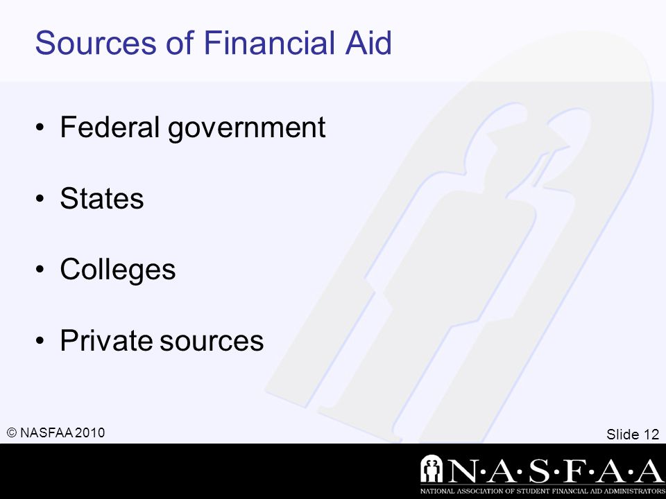 Slide 12 © NASFAA 2010 Sources of Financial Aid Federal government States Colleges Private sources