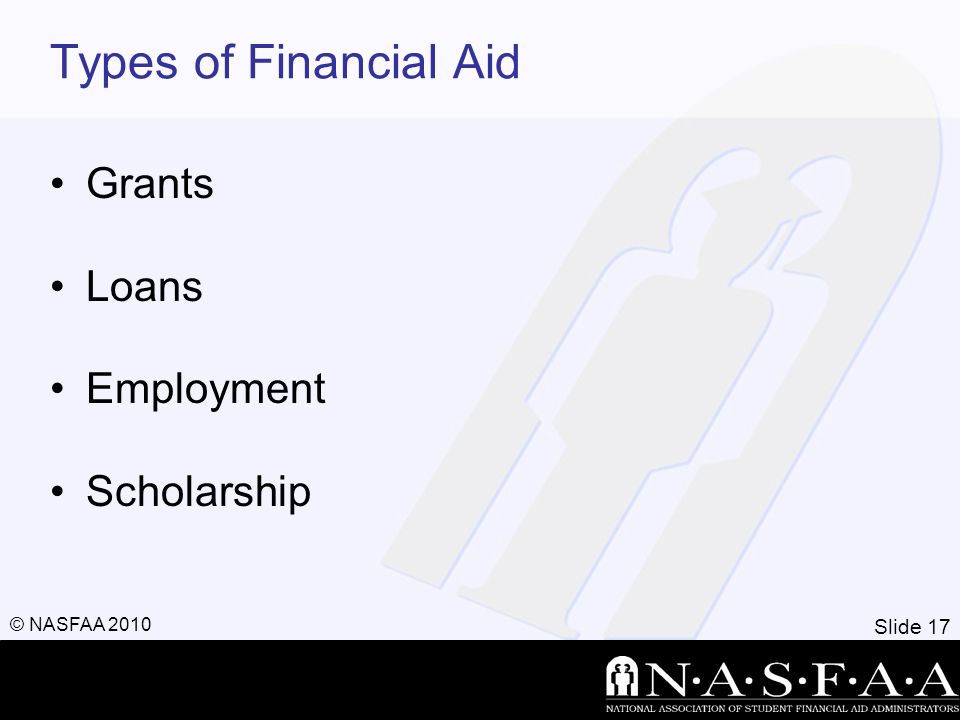 Slide 17 © NASFAA 2010 Types of Financial Aid Grants Loans Employment Scholarship
