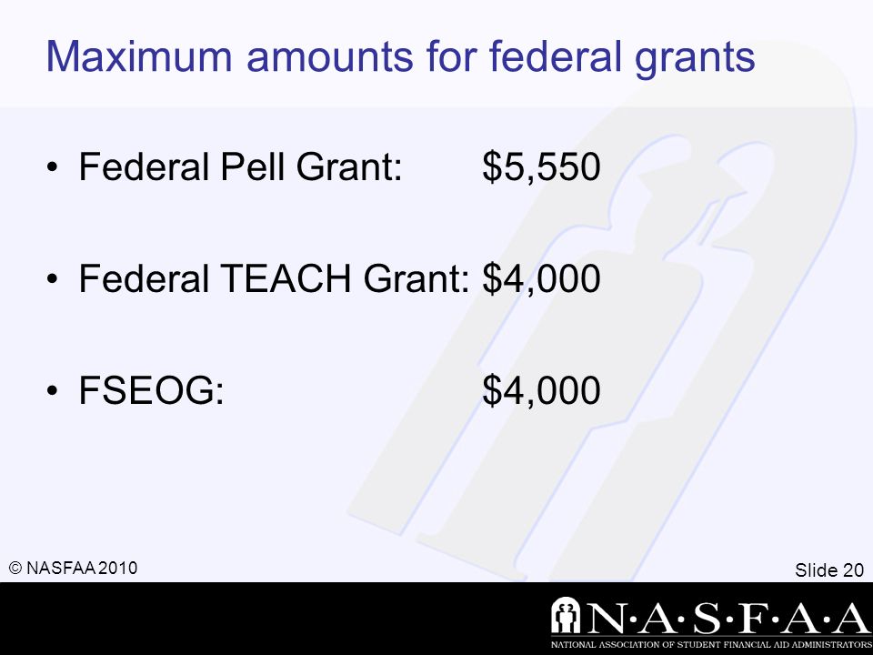 Slide 20 © NASFAA 2010 Maximum amounts for federal grants Federal Pell Grant:$5,550 Federal TEACH Grant:$4,000 FSEOG:$4,000