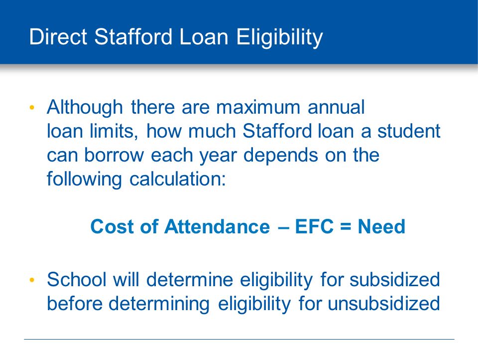 unsubsidized loan interest calculator