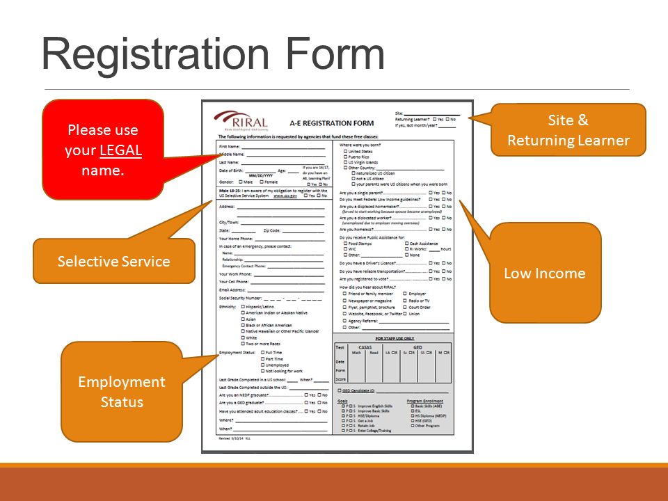 Registration Form Employment Status Selective Service Low Income Site & Returning Learner Please use your LEGAL name.