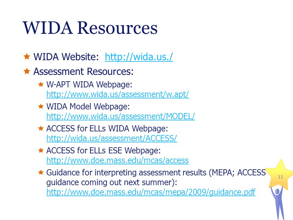 WIDA Resources  WIDA Website:    Assessment Resources:  W-APT WIDA Webpage:      WIDA Model Webpage:      ACCESS for ELLs WIDA Webpage:      ACCESS for ELLs ESE Webpage:      Guidance for interpreting assessment results (MEPA; ACCESS guidance coming out next summer):