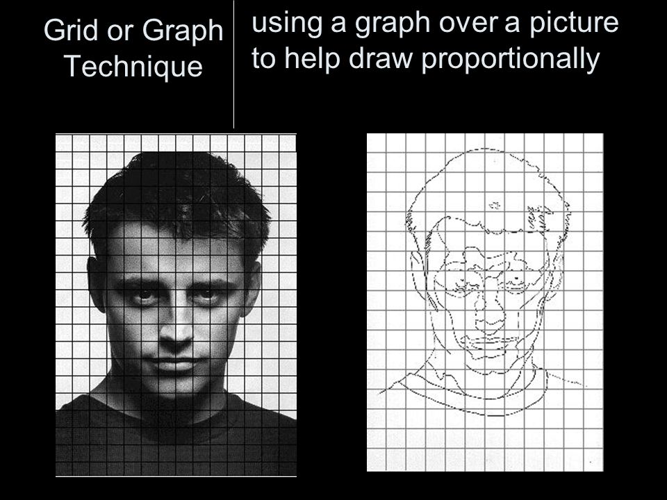 Grid or Graph Technique using a graph over a picture to help draw proportionally
