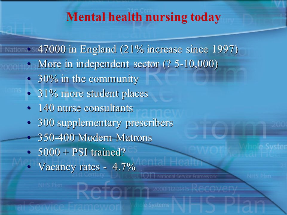 Mental health nursing today in England (21% increase since 1997) More in independent sector (.