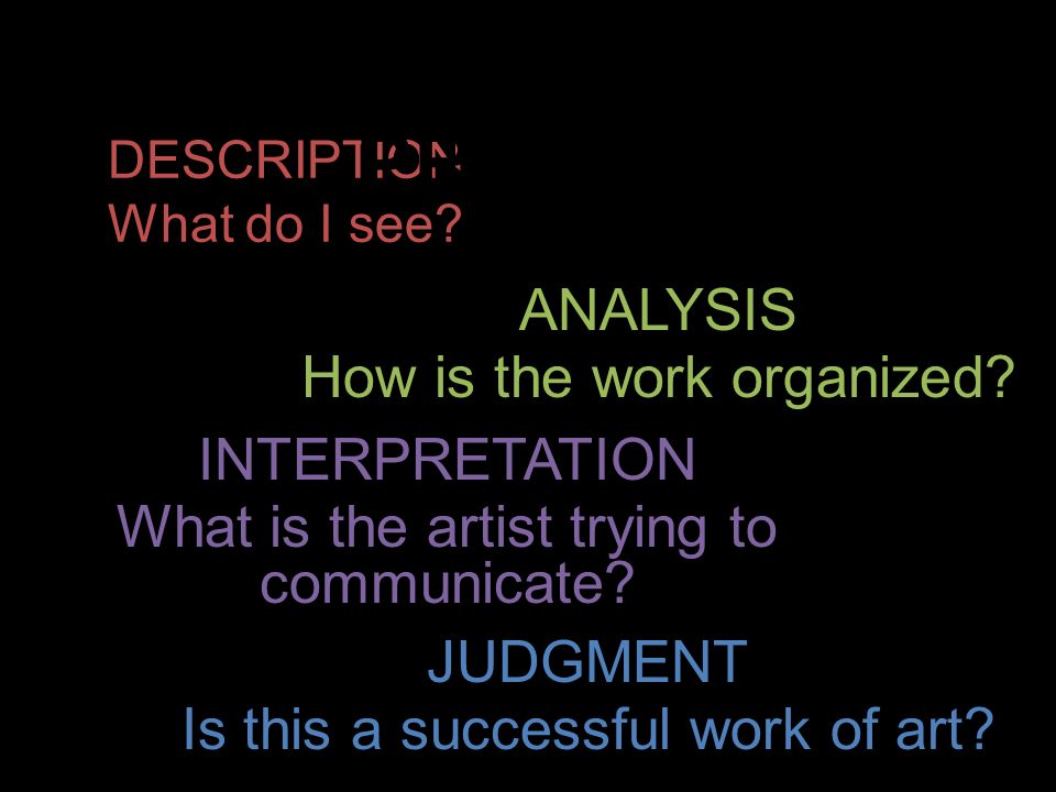 DESCRIPTION What do I see. ART CRITICISM PROCESS ANALYSIS How is the work organized.