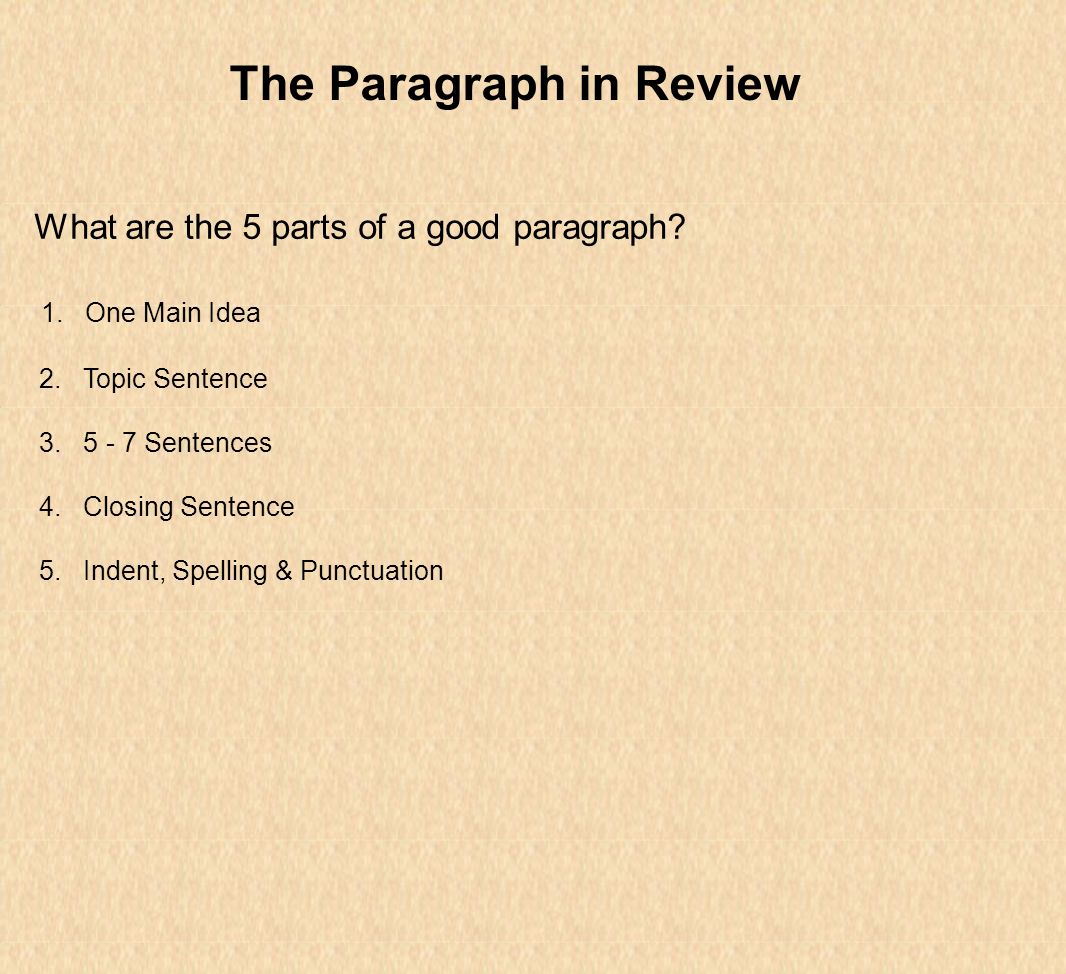 good topics to write a narrative essay on