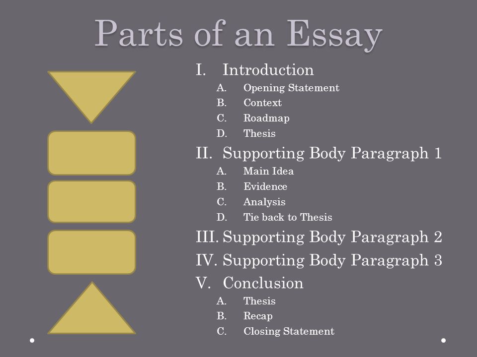 social science essay introduction These owl resources will help you write in some of the social sciences, such as social work and psychology. social science essay introduction These owl resources will help you write in some of the social sciences, such as social work and psychology.