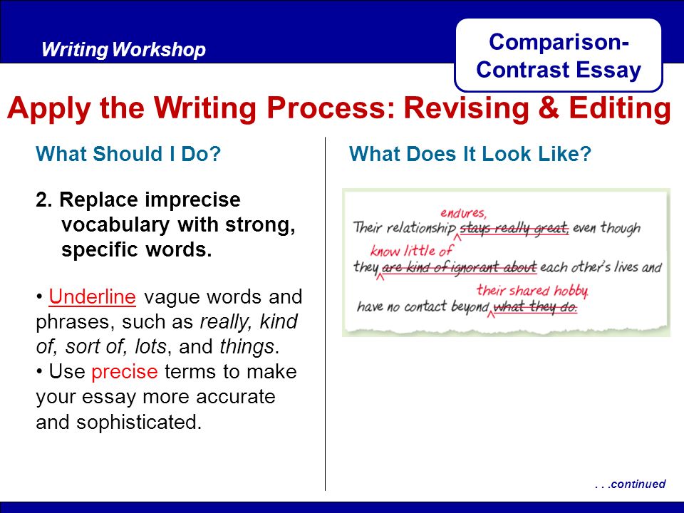 Examples Of Thesis Statements For Narrative Essays Cover Letter Revision Essay Examples Business Insider Business Essays also Sample Business Essay College Application Essay Tips Six Ways Students Can Showcase Top Topics English Essay