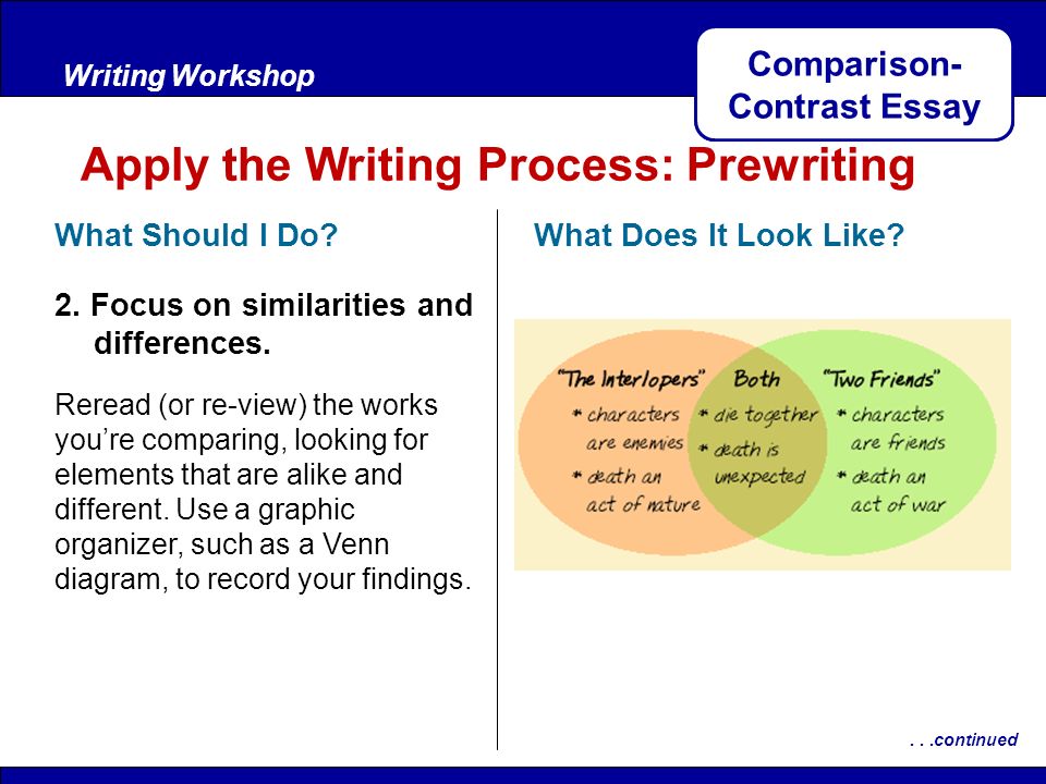 thesis statement of a compare and contrast essay thesis statement of a compare and contrast essay