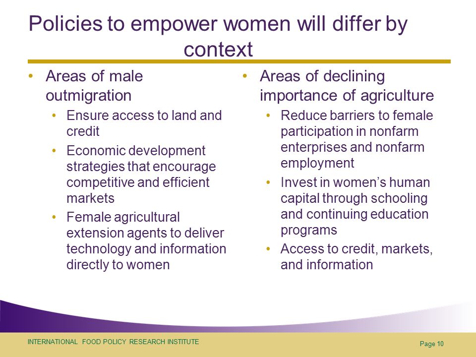 INTERNATIONAL FOOD POLICY RESEARCH INSTITUTE Page 10 Policies to empower women will differ by context Areas of male outmigration Ensure access to land and credit Economic development strategies that encourage competitive and efficient markets Female agricultural extension agents to deliver technology and information directly to women Areas of declining importance of agriculture Reduce barriers to female participation in nonfarm enterprises and nonfarm employment Invest in women’s human capital through schooling and continuing education programs Access to credit, markets, and information