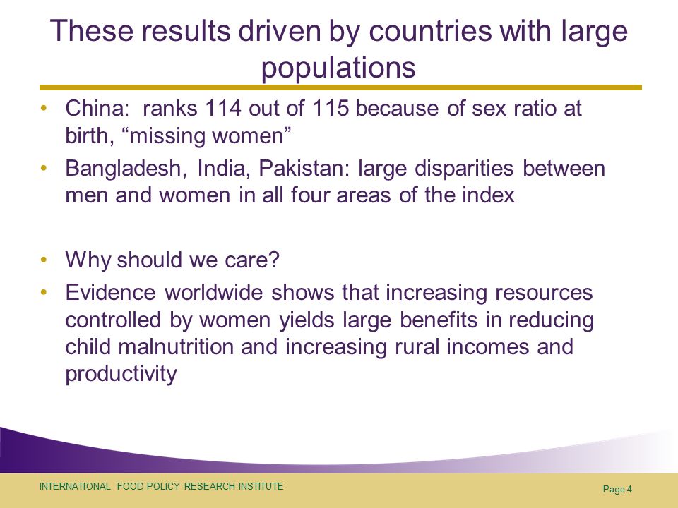 INTERNATIONAL FOOD POLICY RESEARCH INSTITUTE Page 4 These results driven by countries with large populations China: ranks 114 out of 115 because of sex ratio at birth, missing women Bangladesh, India, Pakistan: large disparities between men and women in all four areas of the index Why should we care.